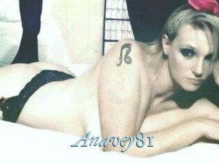 Anavey81